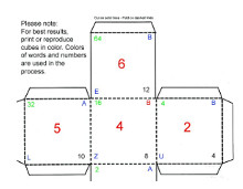 Inquiry Cubes - part of one of the templates for the cube